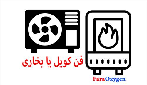 سیستم مطبوع یا بخاری