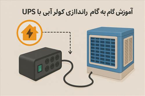 آموزش گام به گام راه‌اندازی کولر آبی با UPS در خانه