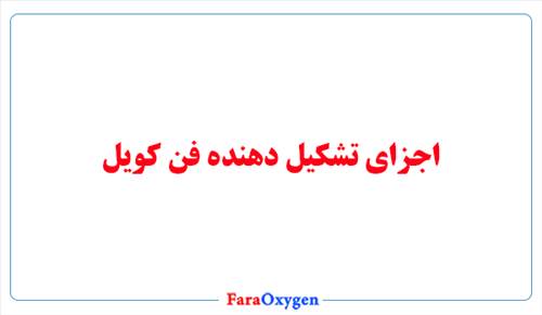 اجزای تشکیل دهنده فن کویل