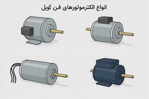 انواع الکتروموتورهای مناسب فن کویل