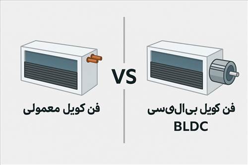بررسی تفاوت فن کویل معمولی و بی‌ال‌دی‌سی (BLDC)