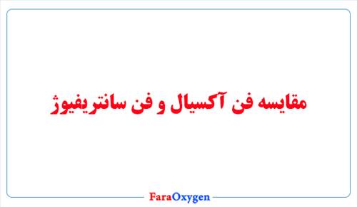 مقایسه فن آکسیال و فن سانتریفیوژ