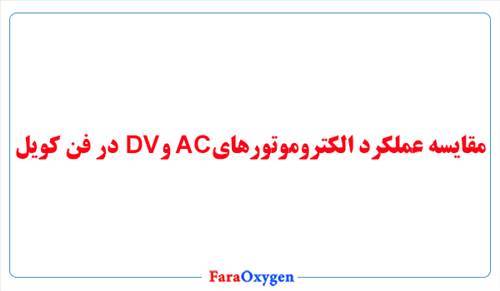 مقایسه عملکرد الکتروموتورهای AC و DC در فن کویل