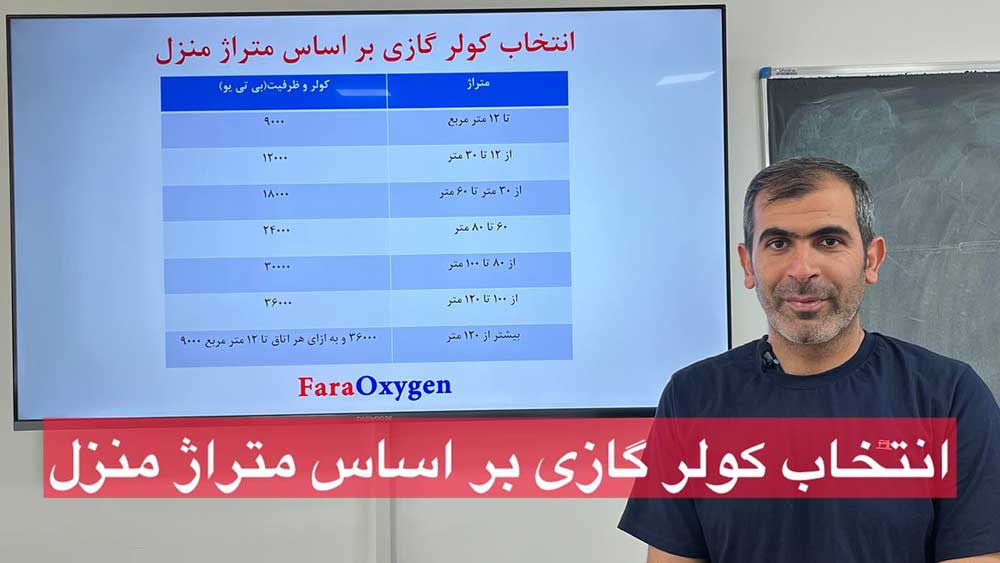 انتخاب کولر گازی بر اساس متراژ منزل